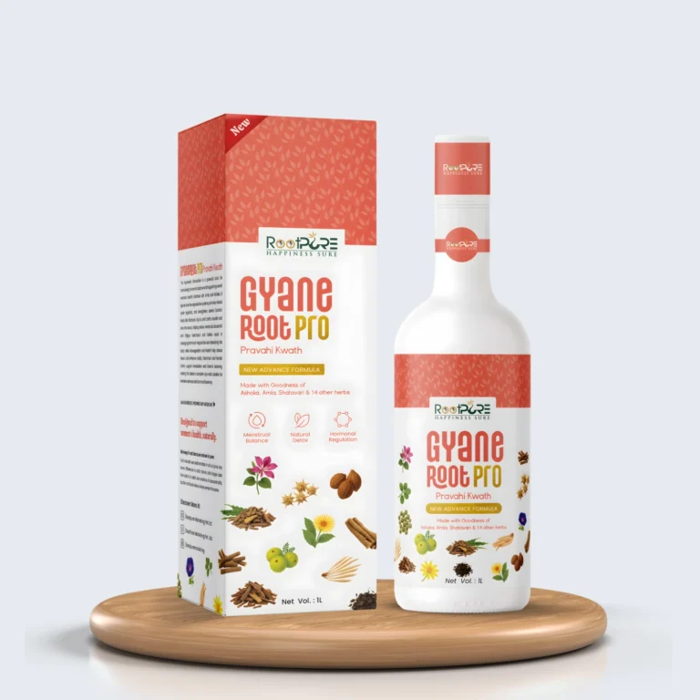 Gyane Root Pro – 1000ml